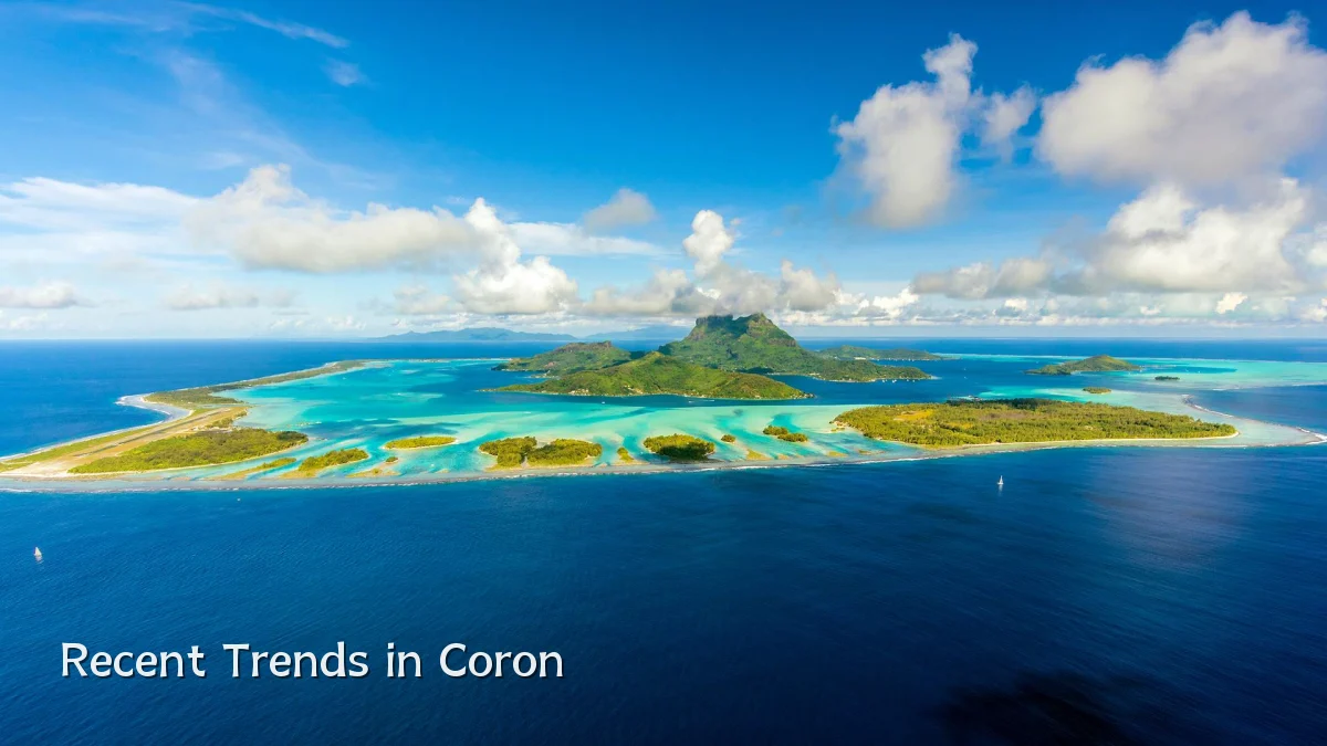 Recent Trends in Coron