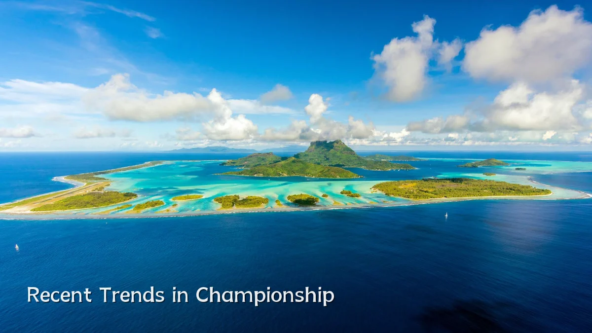 Recent Trends in Championship