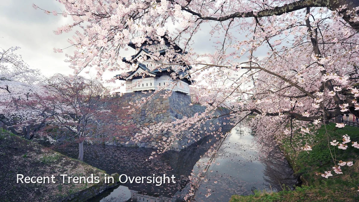 Recent Trends in Oversight