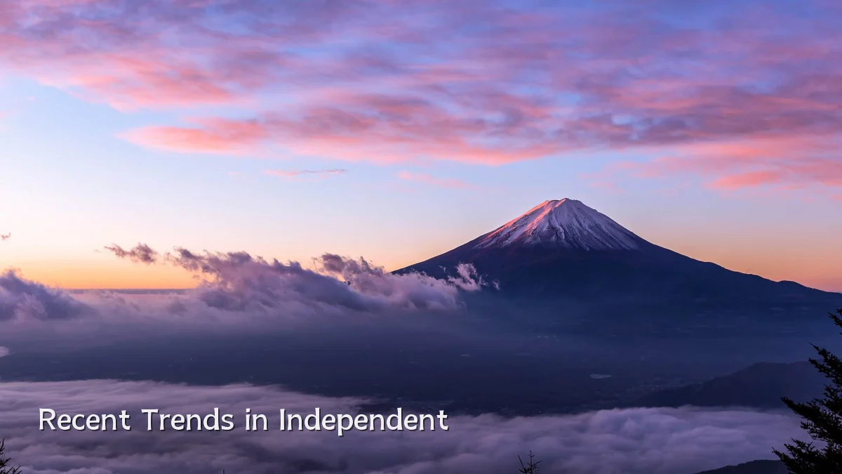 Recent Trends in Independent